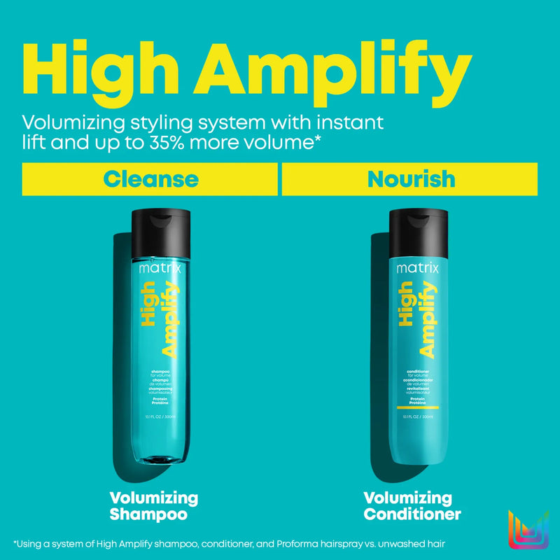 Total Results - High Amplify Shampoo