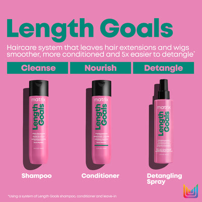 Total Results - Length Goals Conditioner