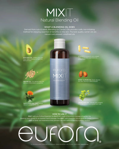 Aromatherapy MIXIT Natural Oil