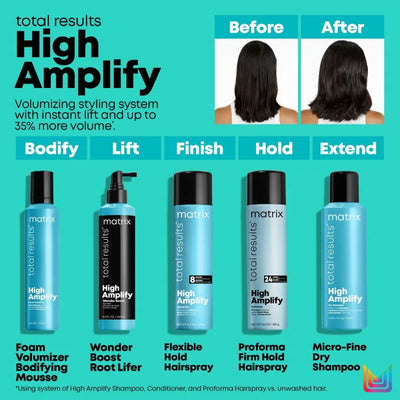 Total Results - High Amplify Dry Shampoo