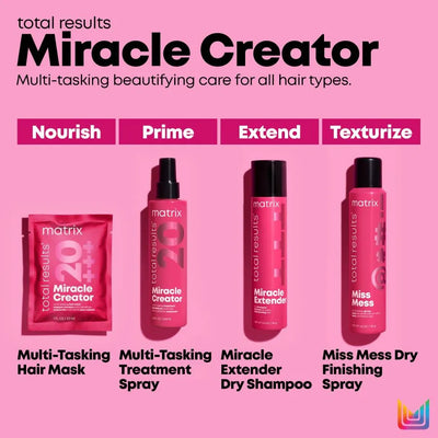 Total Results - Miracle Extender Dry Shampoo