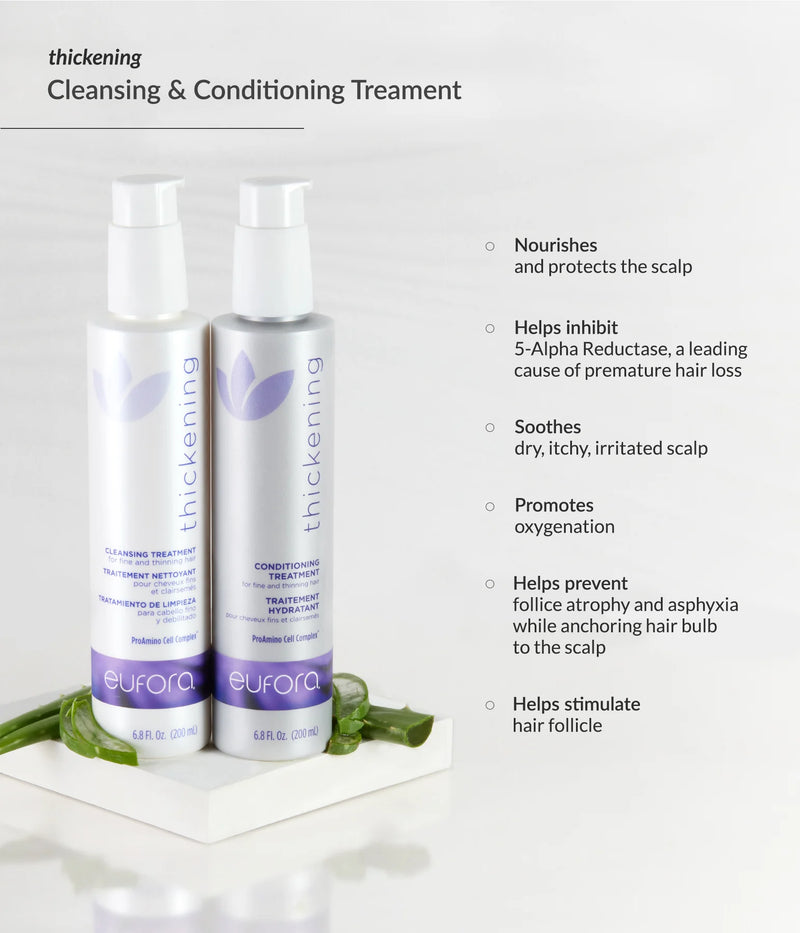 Thickening Conditioning Treatment - 200ml