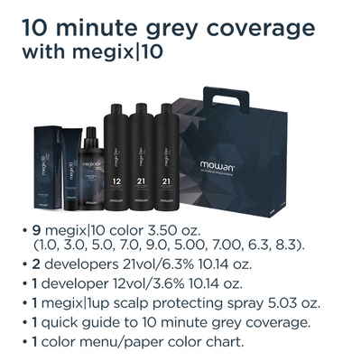 Megix10 10 Minute Grey Coverage Kit